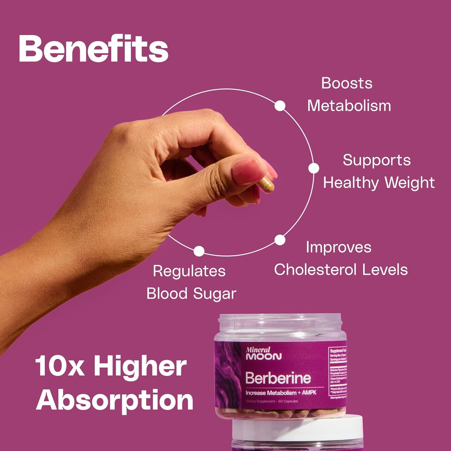 Mineral Moon Berberine Supplement Capsules close-up of capsules