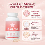 minyang Collagen Supplement side view with dosage details
