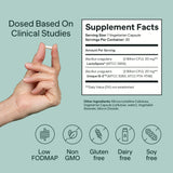 MIOME Probiotic Capsules for Women back label with ingredient list