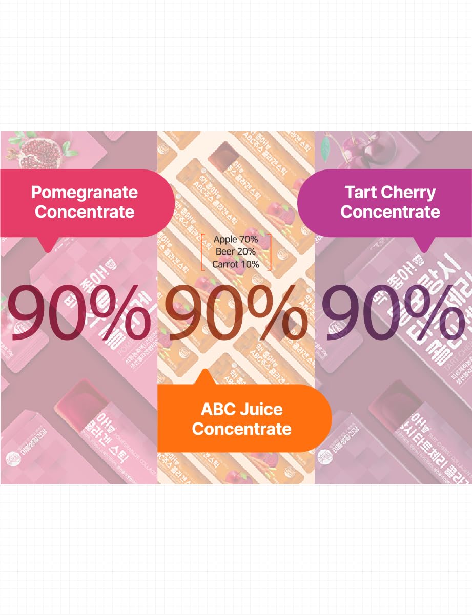 Mippeum Collagen Jelly Stick nutritional information