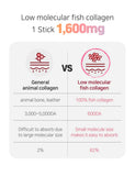 Mippeum Collagen Jelly Stick packaging side view