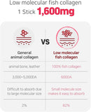 Mippeum Pomegranate Collagen Jelly Stick packaging side view