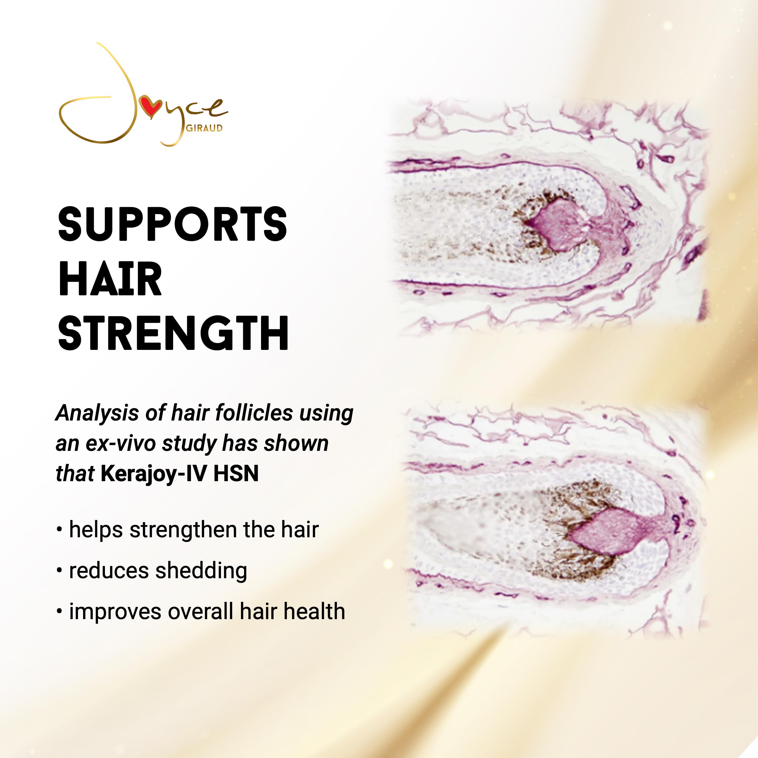 Miracle Elixir Collection Hair Supplement packaging details