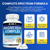 MIRACLE OFFICIAL Magnesium Complex ingredients list