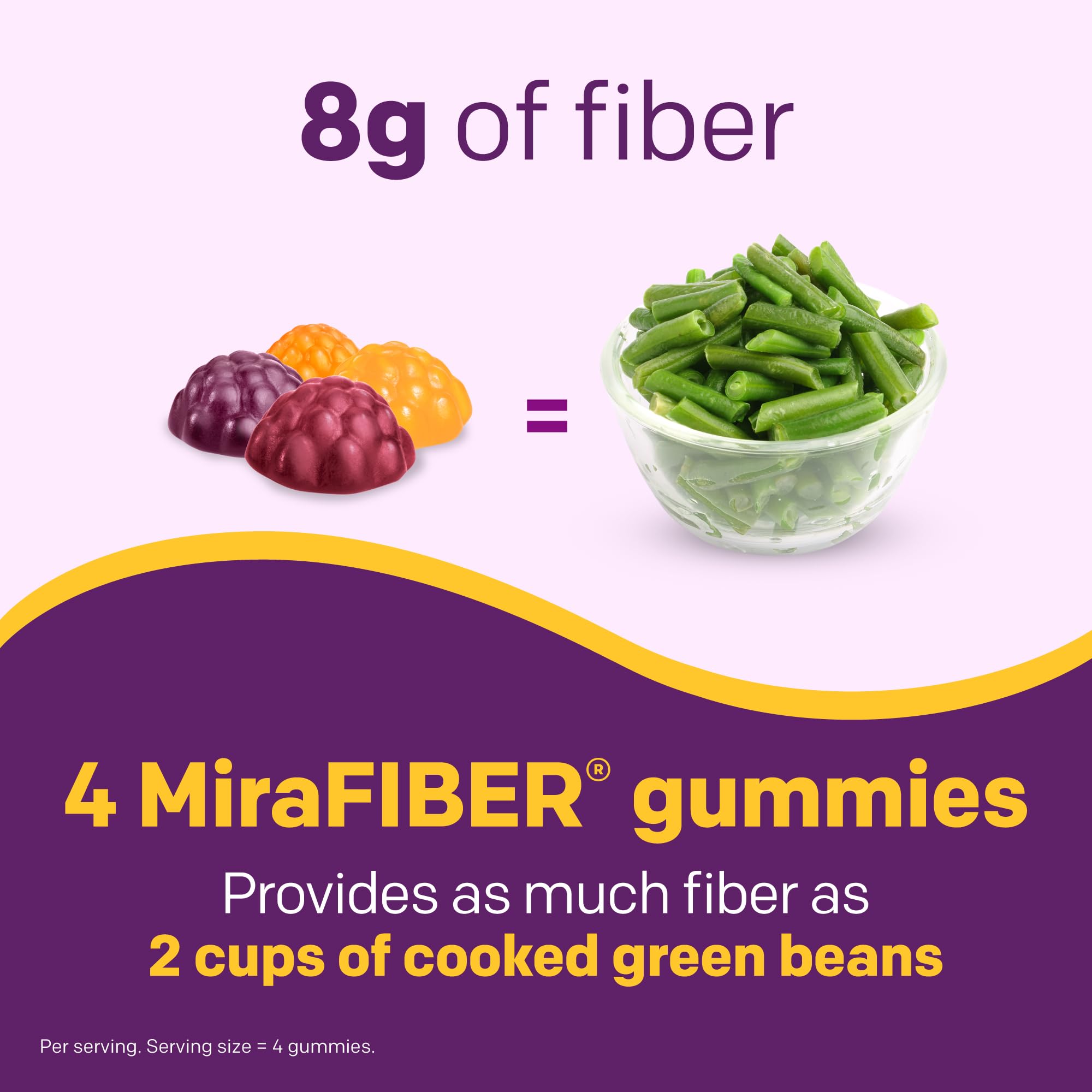 MiraLAX MiraFIBER Gummies close-up of gummies in assorted colours