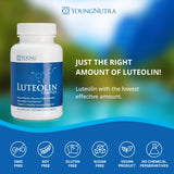 Mirica Luteolin Supplement 91g side view showing capsule