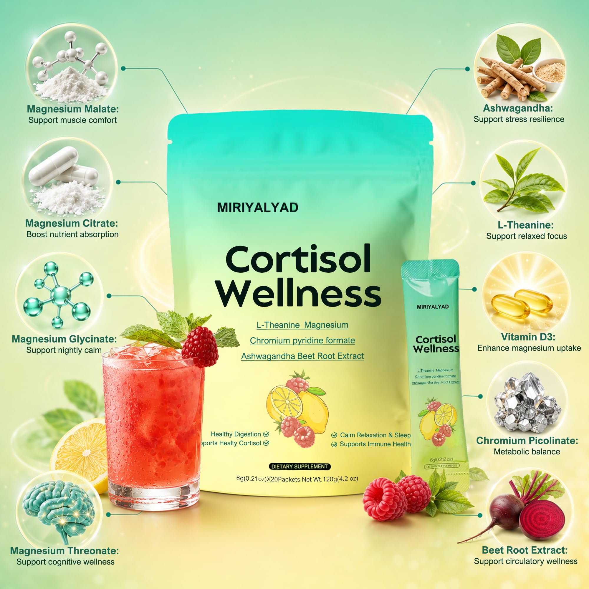 Miriyalyad Cortisol Supplement Powder box side view