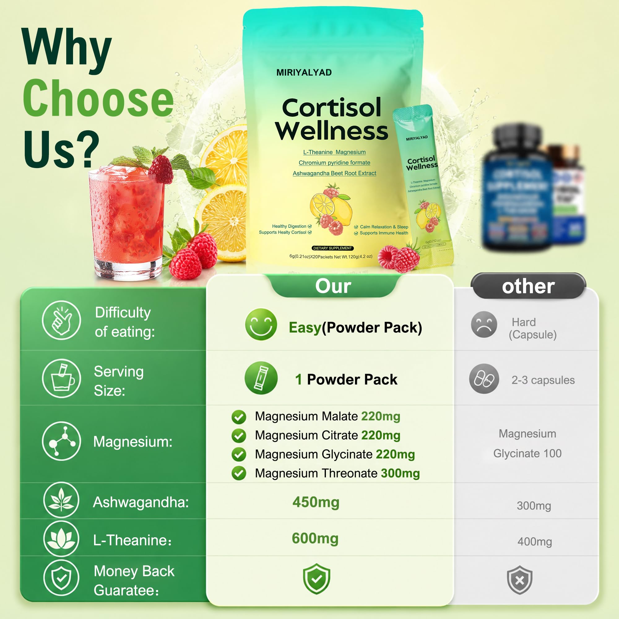 Miriyalyad Cortisol Supplement Powder individual packet