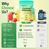 Miriyalyad Cortisol Supplement Powder individual packet