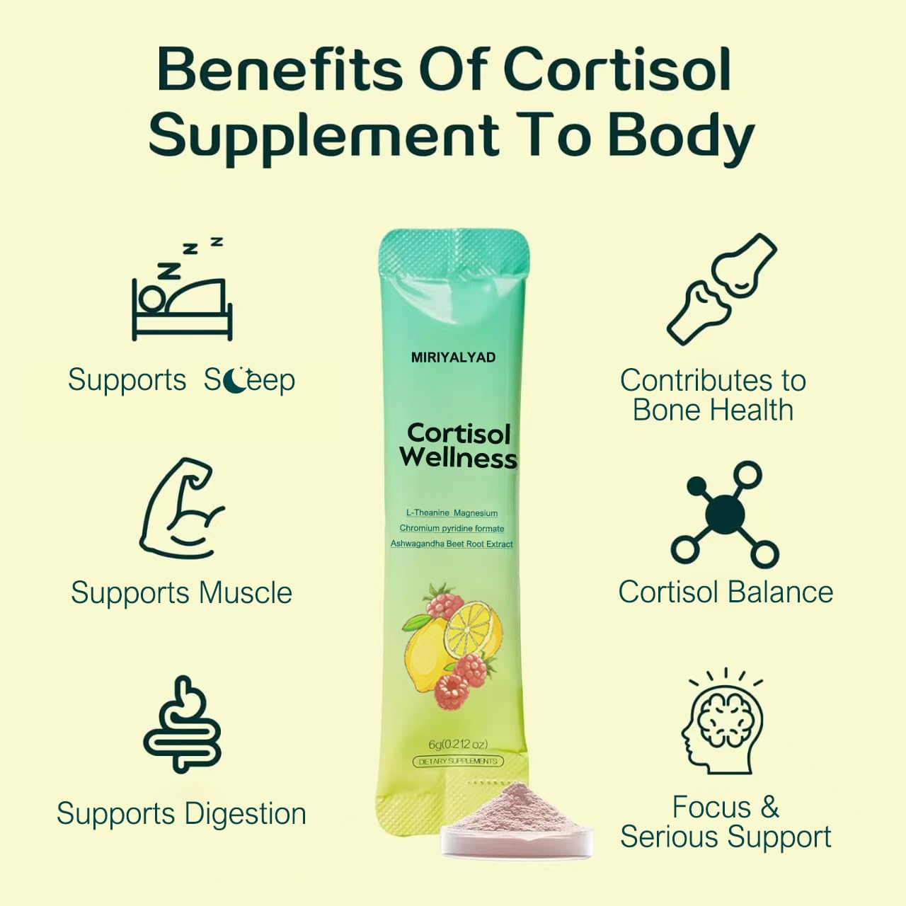 Miriyalyad Cortisol Supplement Powder ingredients list