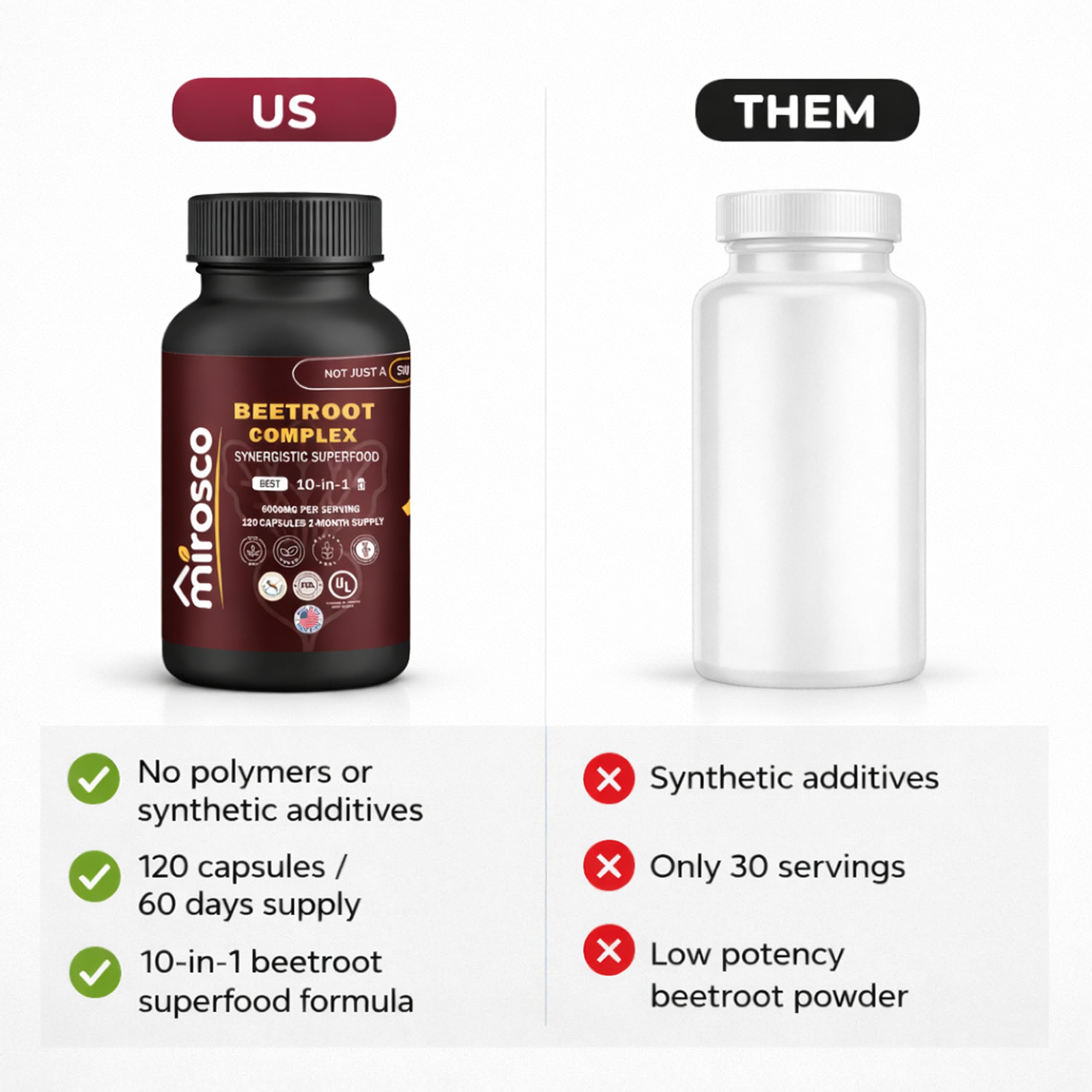 Mirosco Beet Root Capsules ingredients list on packaging