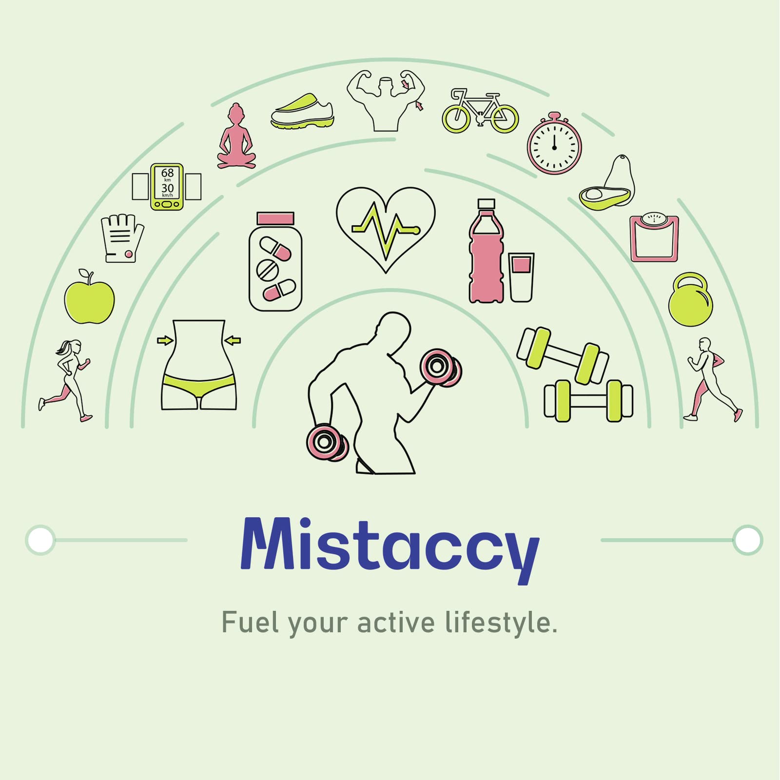 Mistaccy CoQ10 Ubiquinol softgels alongside fresh fruits