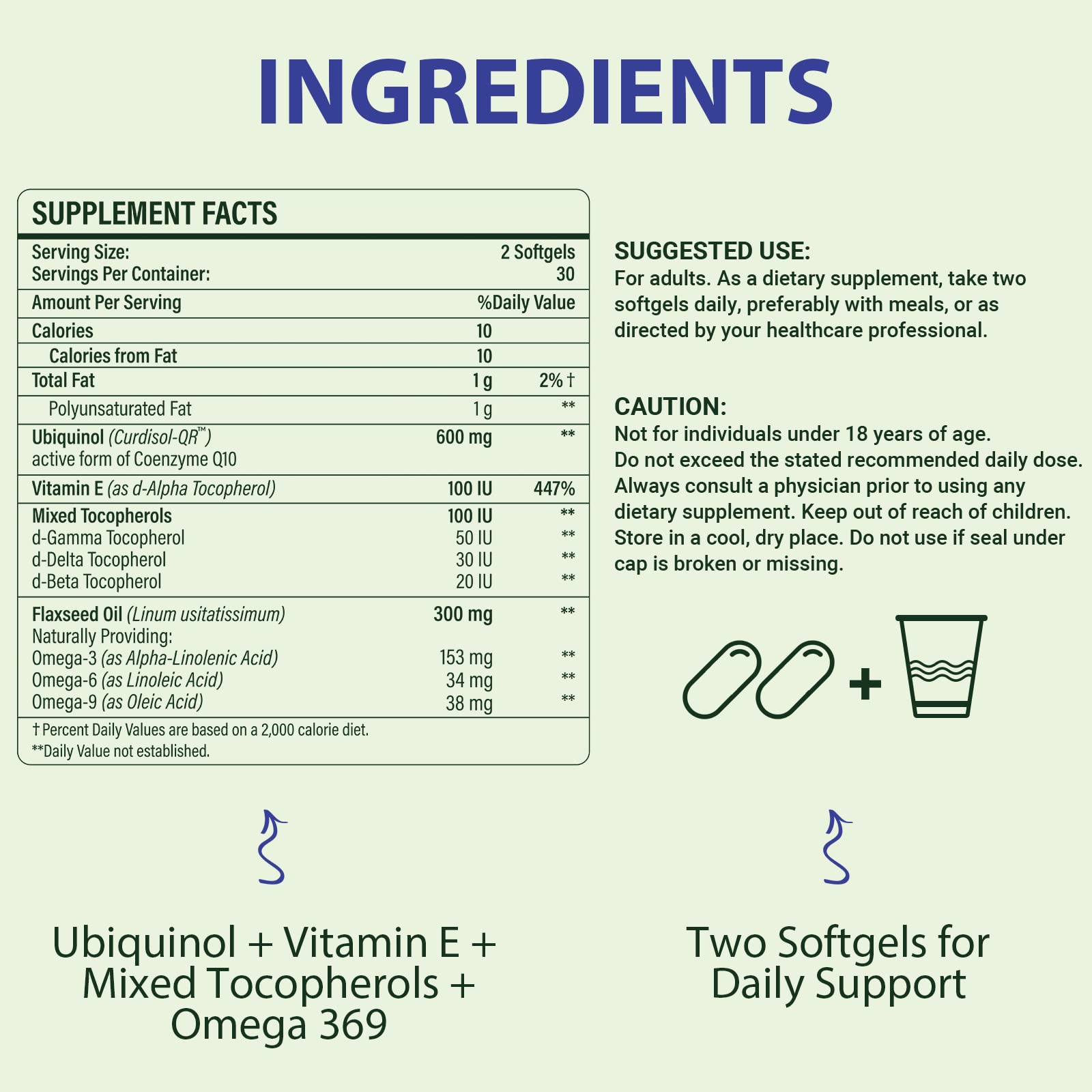 Mistaccy CoQ10 Ubiquinol softgels packaging side view