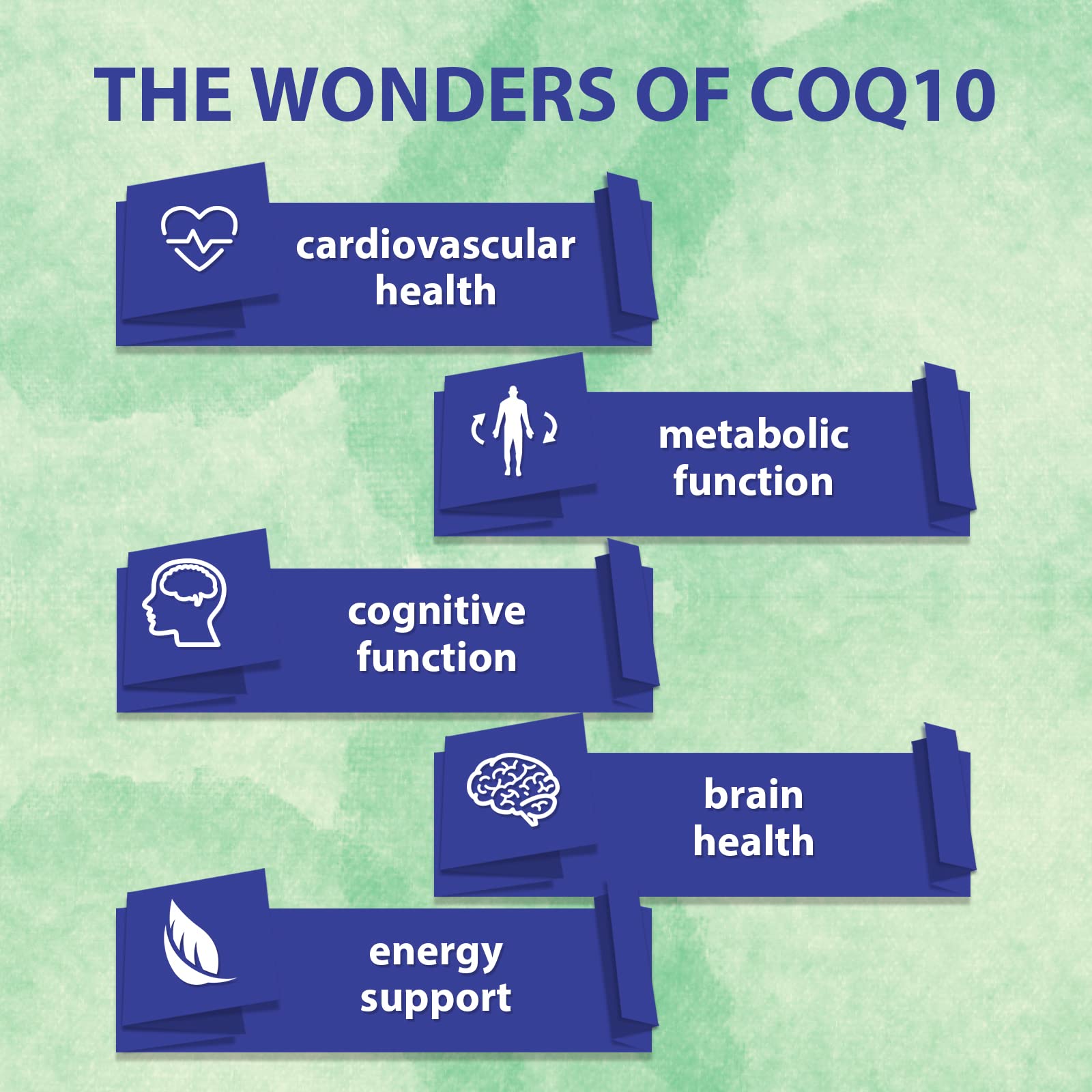 Mistaccy CoQ10 Ubiquinol softgels with Vitamin E and Omega-3