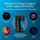 MitoQ Omega-3 EPA Fish Oil Softgels 800mg close-up of softgels