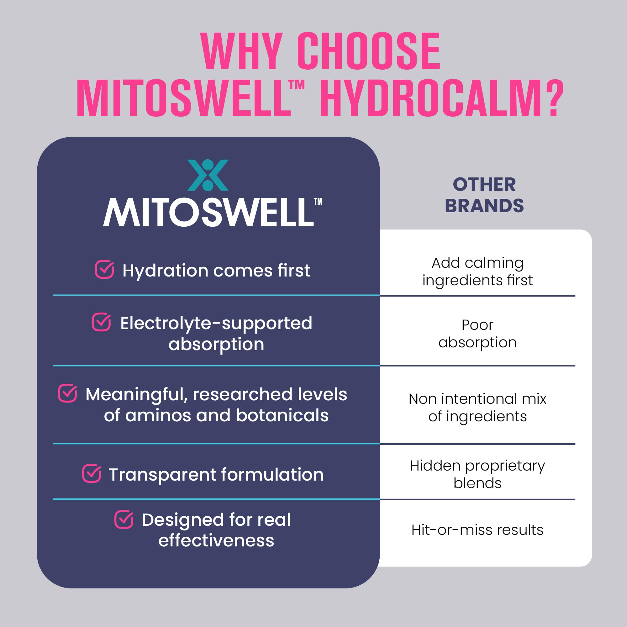 Mitoswell Hydrocalm Nighttime Hydration Powder close-up of the powder texture