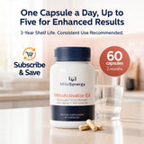 MitoSynergy Copper Supplement bottle with a measuring spoon