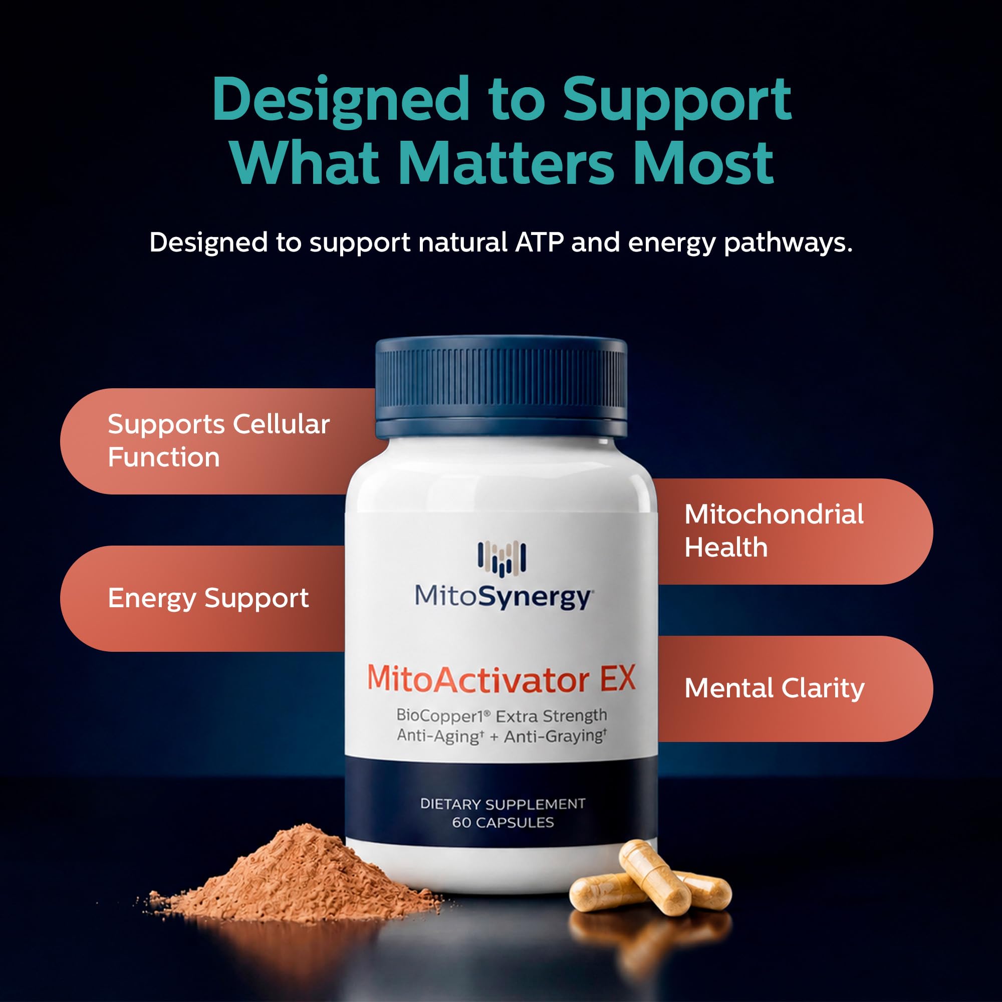 MitoSynergy Copper Supplement ingredients list