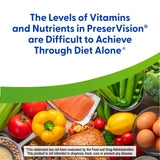 Mixed berry flavour of PreserVision AREDS 2 chewable tablets