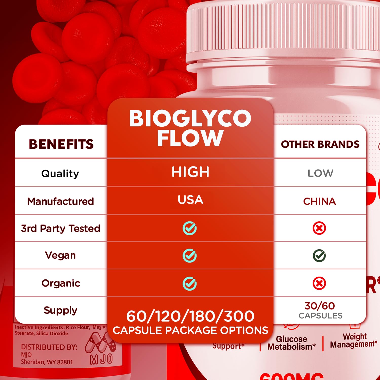 MJO BioGlyco Flow Capsules back view with ingredient list