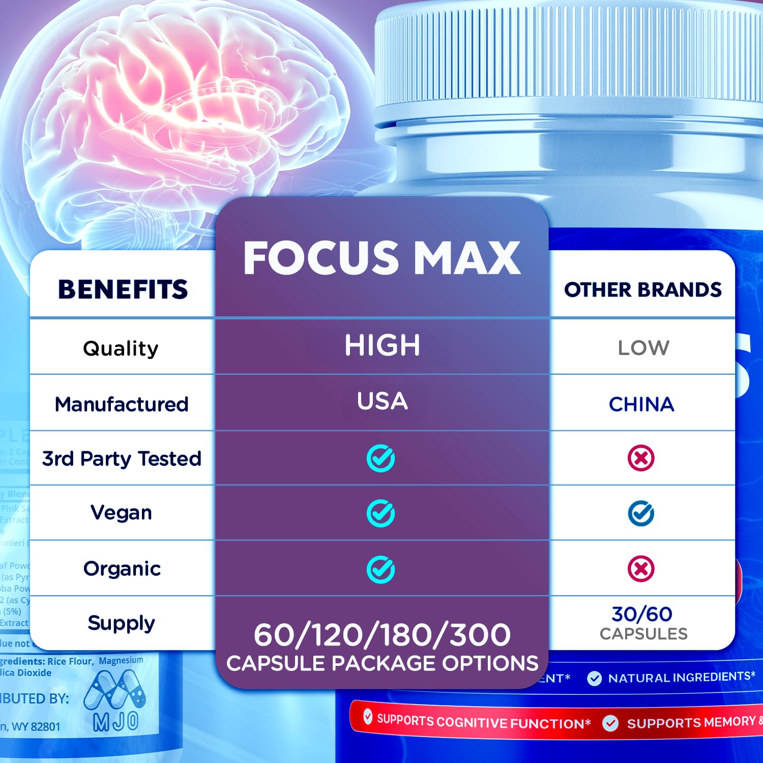 MJO Focus Max Capsules lifestyle scene with bottle on a kitchen counter