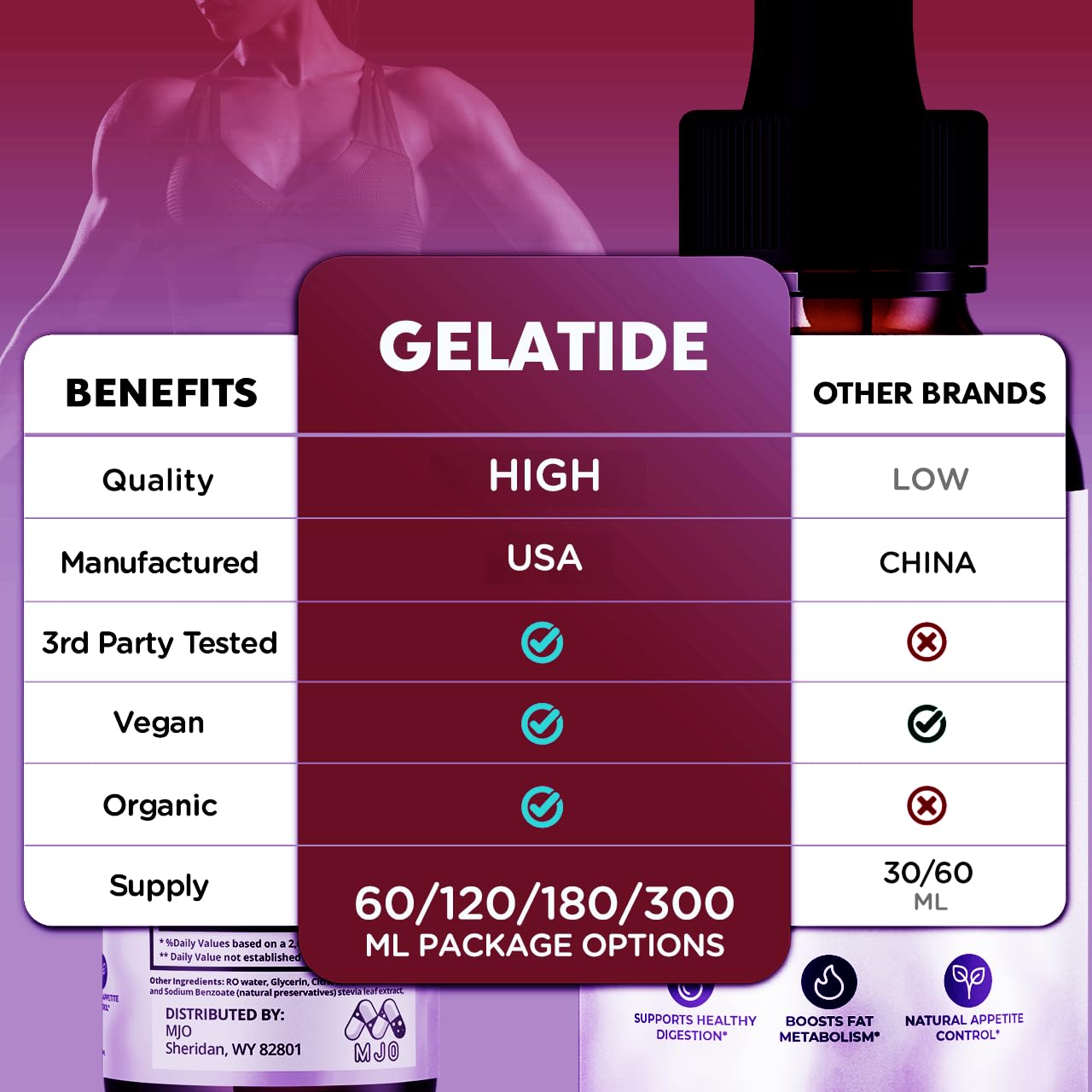 MJO Gelatide Drops back view showing ingredients
