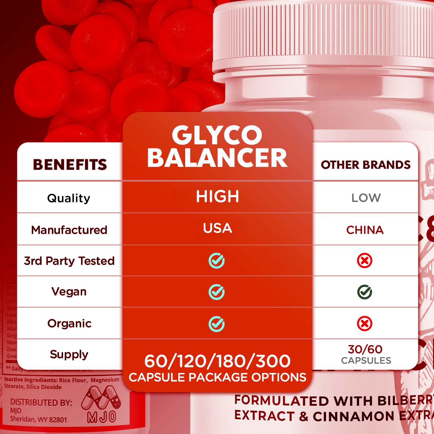 MJO Glyco Balancer Capsules back view with ingredient list