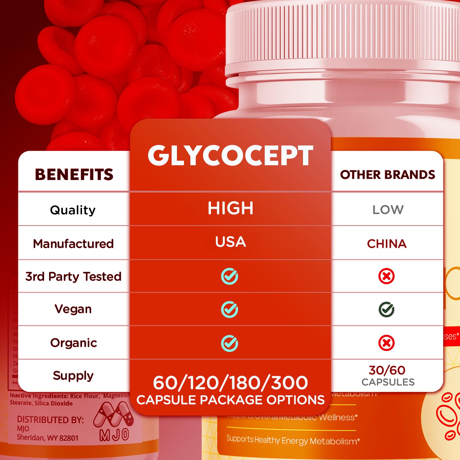 MJO Glycocept Capsules back view with ingredient list