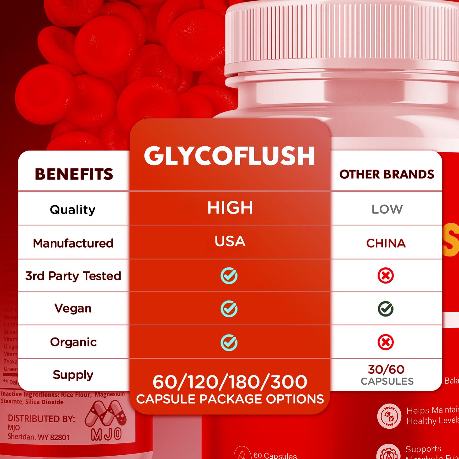 MJO GlycoFlush Capsules with capsules displayed