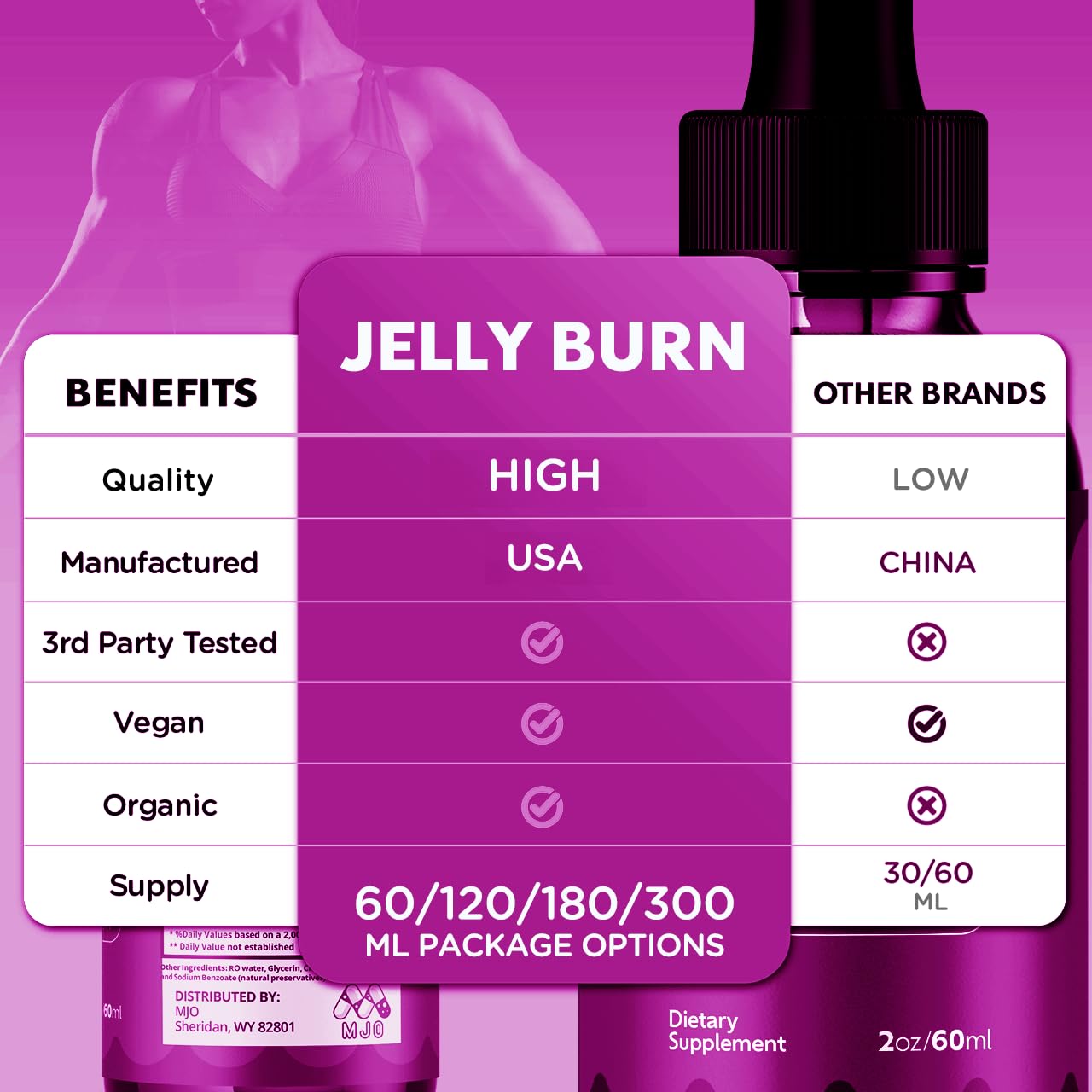 MJO Jelly Burn Drops bottle with measuring spoon