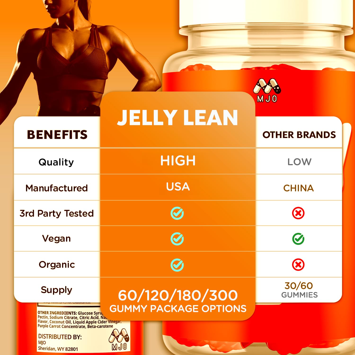 MJO Jelly Lean Gummies nutritional information on packaging