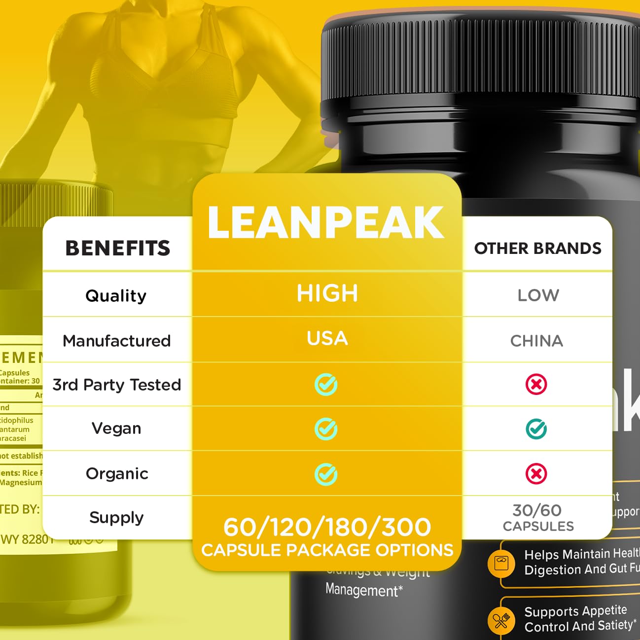 MJO Lean Peak blended vitamin and mineral supplement ingredients list