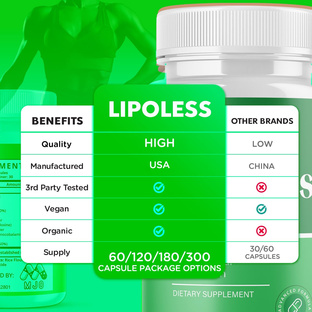 MJO Lipo Less Capsules in a lifestyle setting with natural background