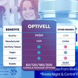 MJO Optivell Eye Capsules back view with ingredient list