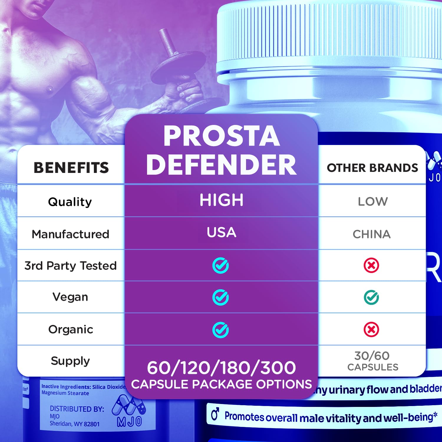 MJO Prosta Defender Capsules back view with ingredient list