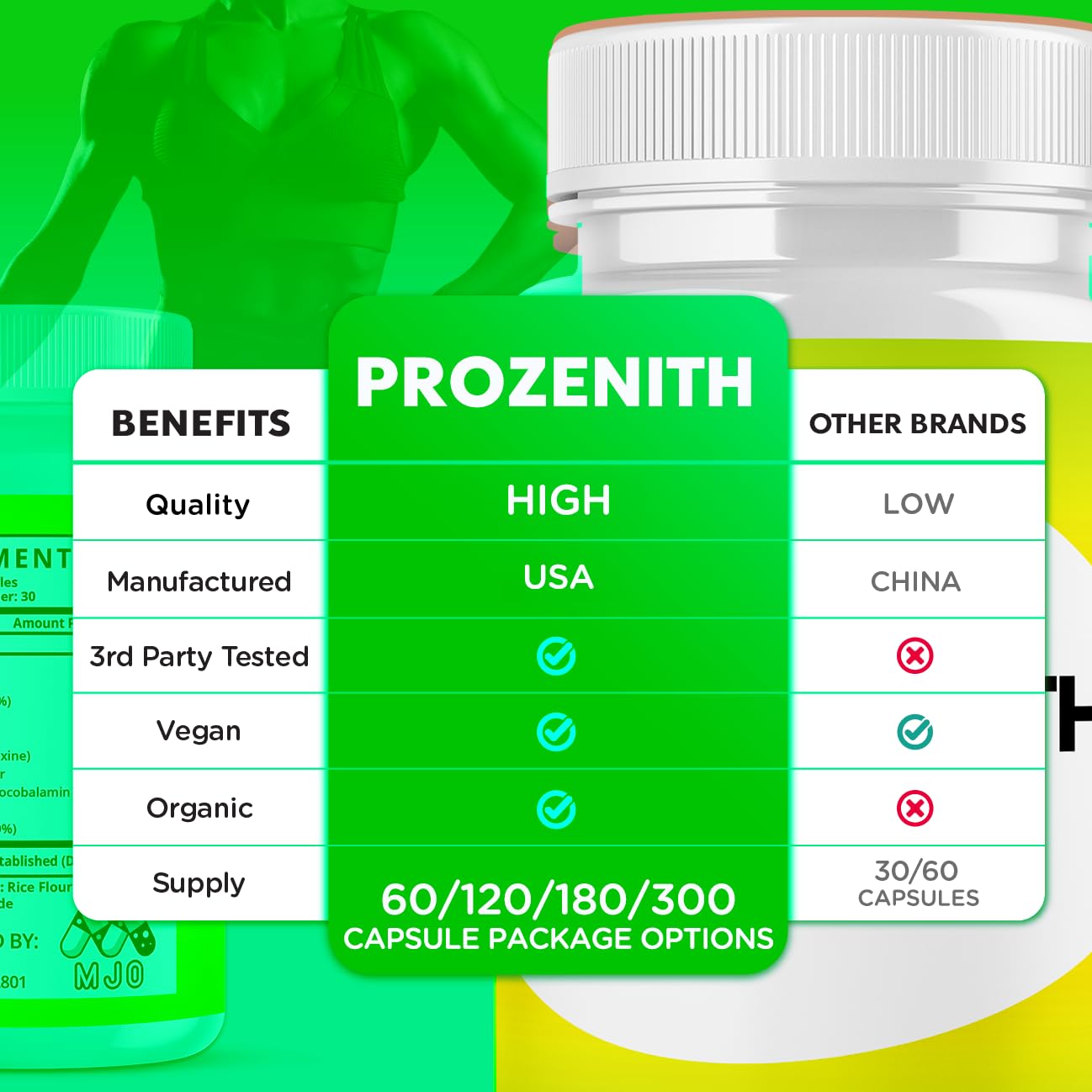 MJO Prozenith Capsules back view with ingredient list
