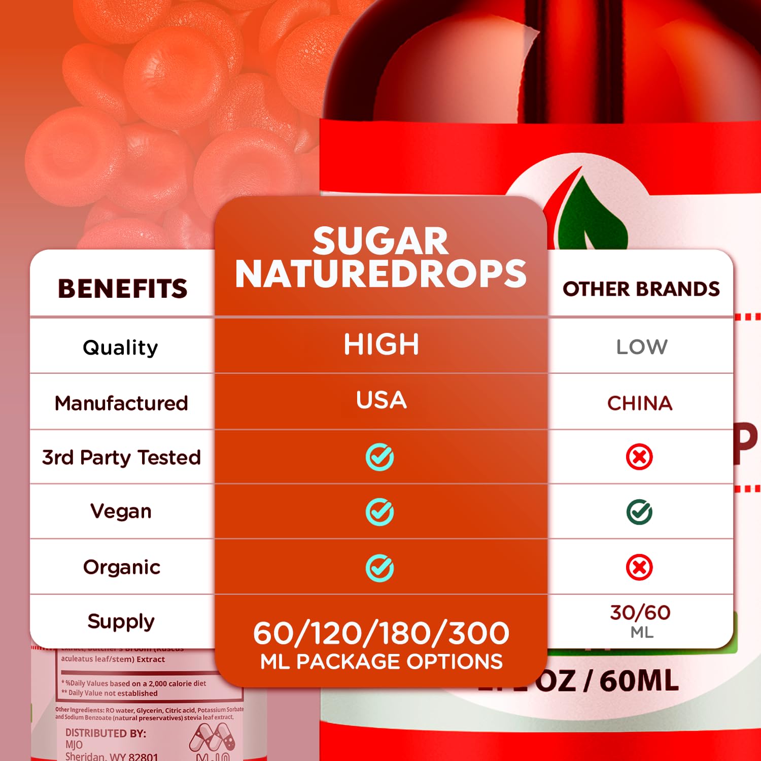 MJO Sugar Nature Drops lifestyle scene with healthy snacks