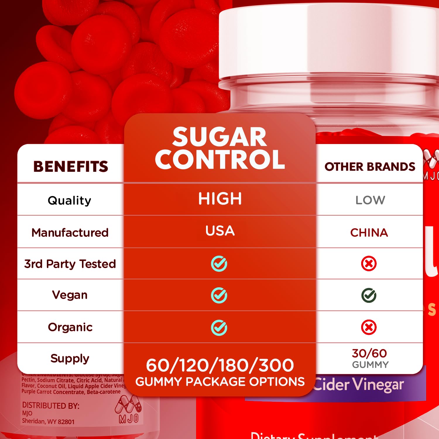 MJO SugarControl Keto Gummies individual gummy close-up