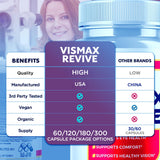MJO Vismax Revive Capsules close-up of capsules