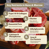 MK Supplements Bone & Marrow Capsules close-up of capsules