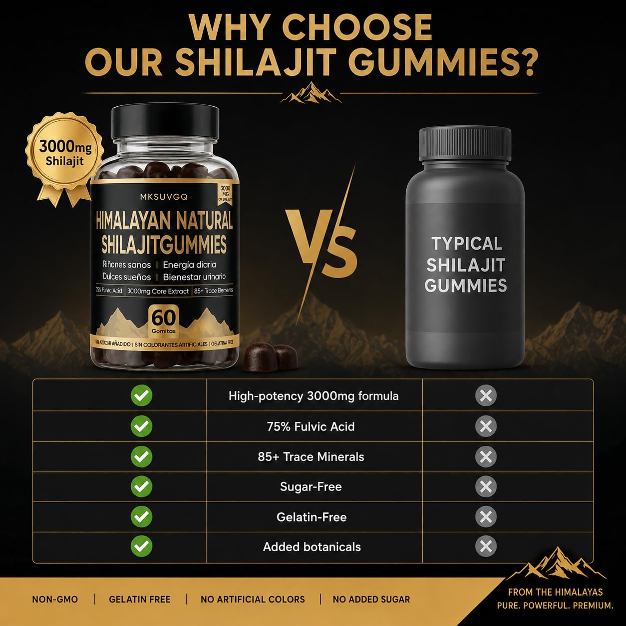 MKSUVGQ Shilajit Gummies bottle side view