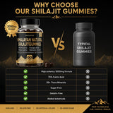 MKSUVGQ Shilajit Gummies bottle side view