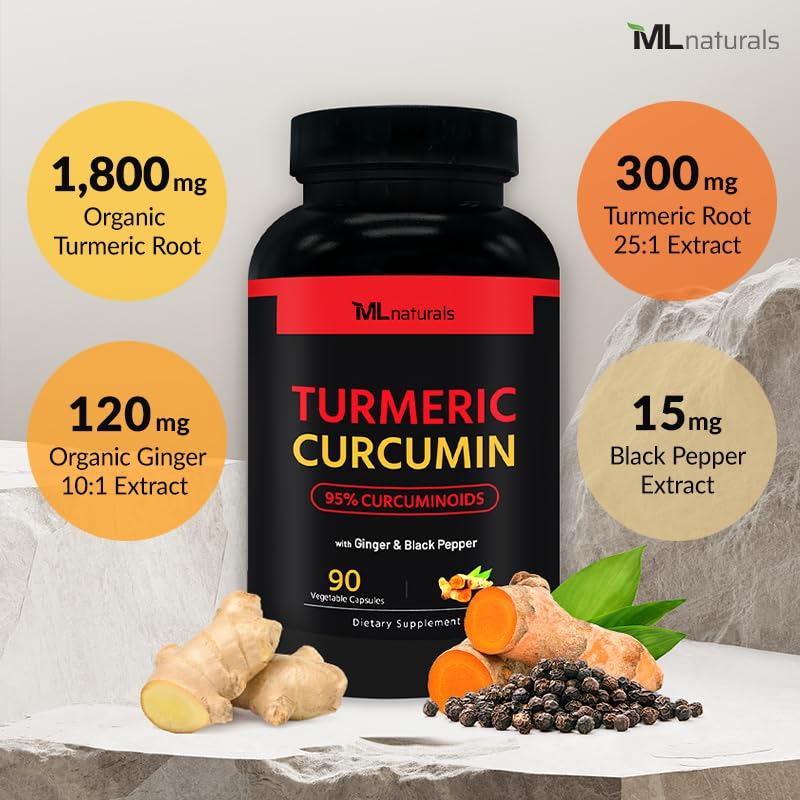 ML Naturals Turmeric Supplement packaging details