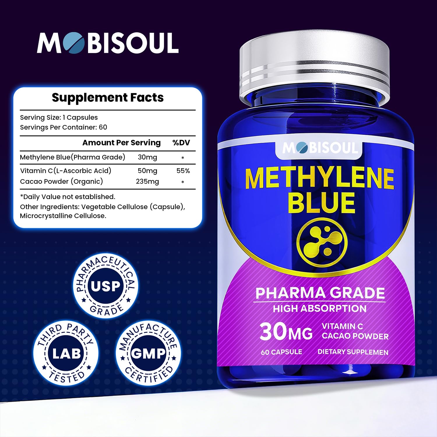 MOBISOUL Methylene Blue Capsules 30mg close-up of capsules