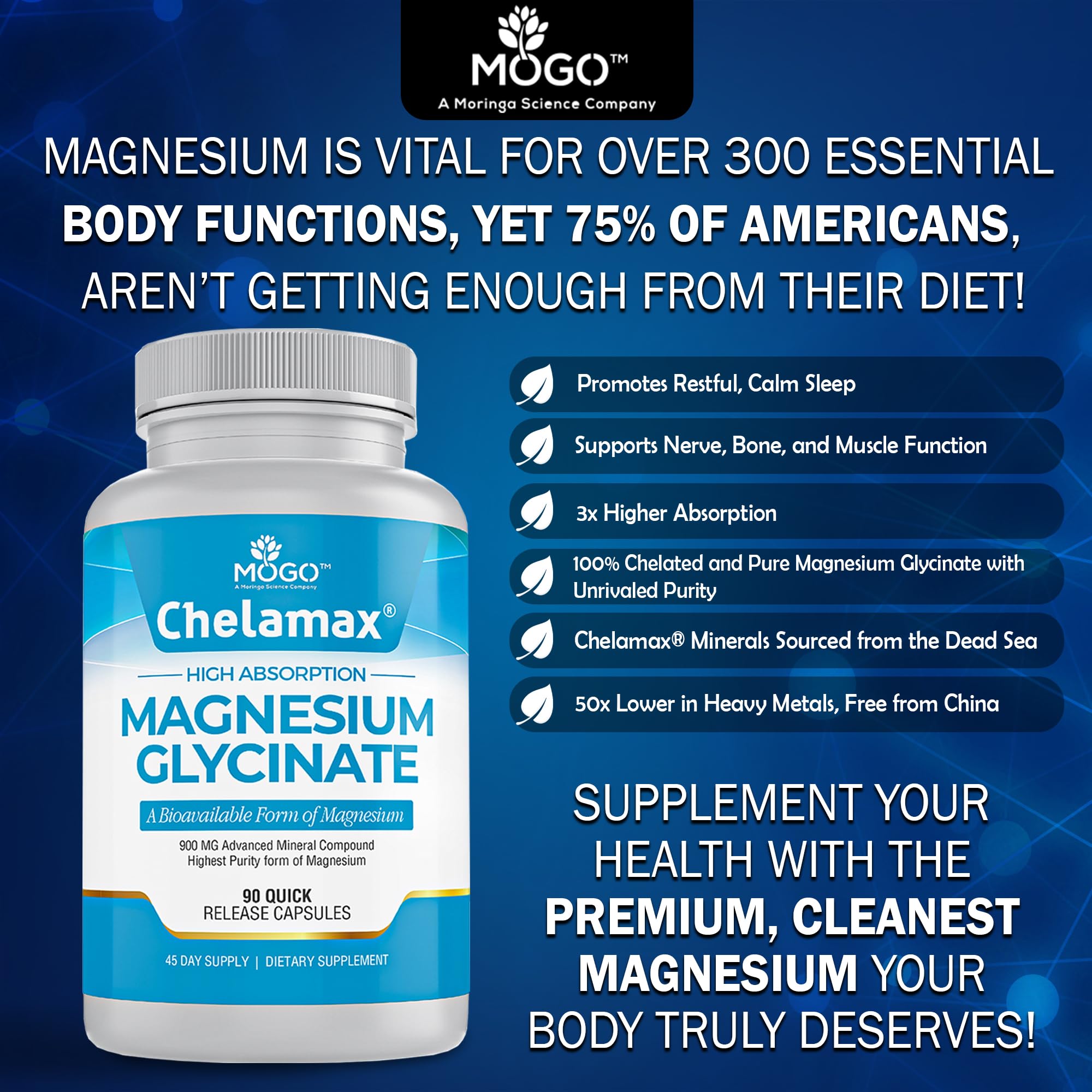 MOGO Magnesium Glycinate capsules on a wooden table