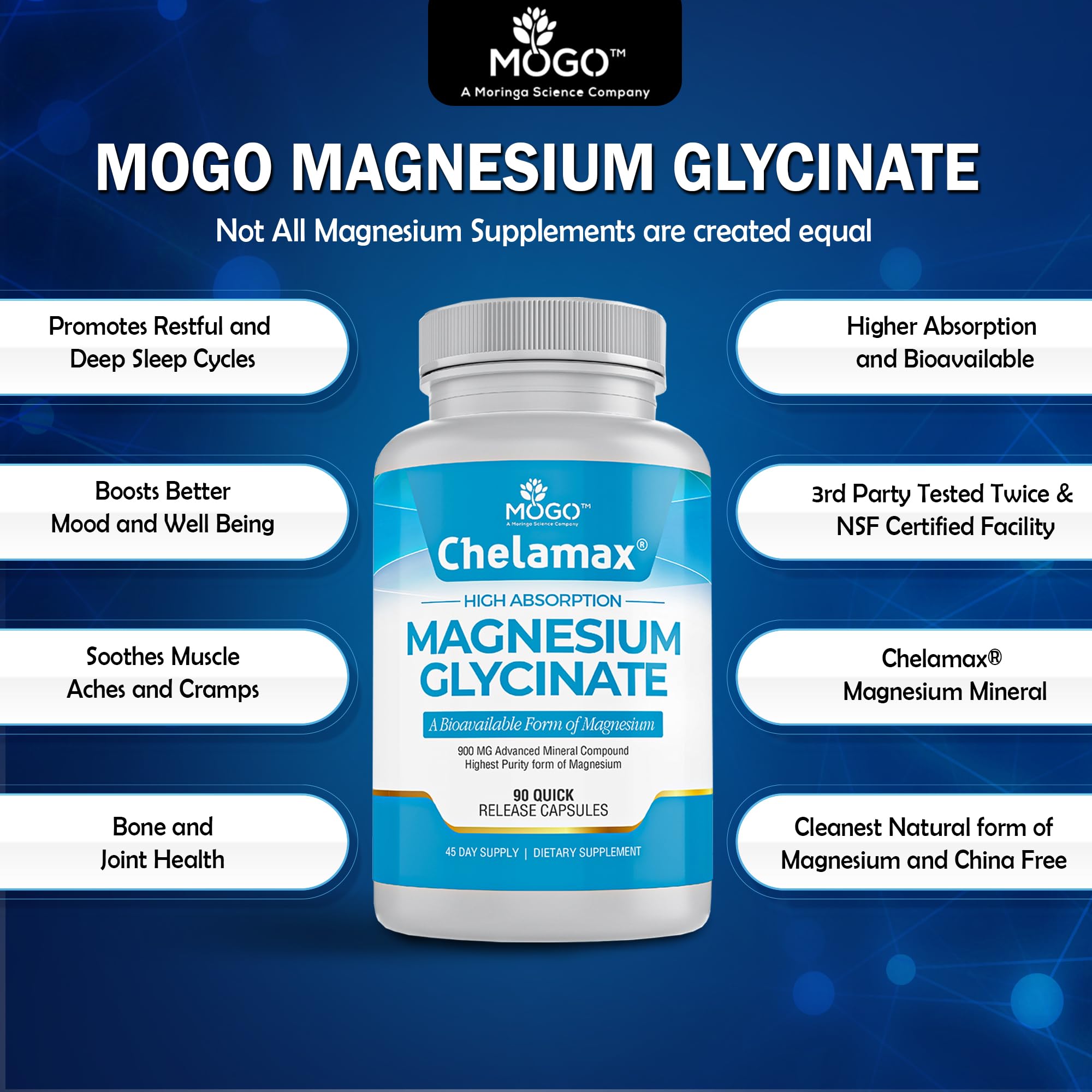 MOGO Magnesium Glycinate ingredients list