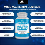 MOGO Magnesium Glycinate ingredients list