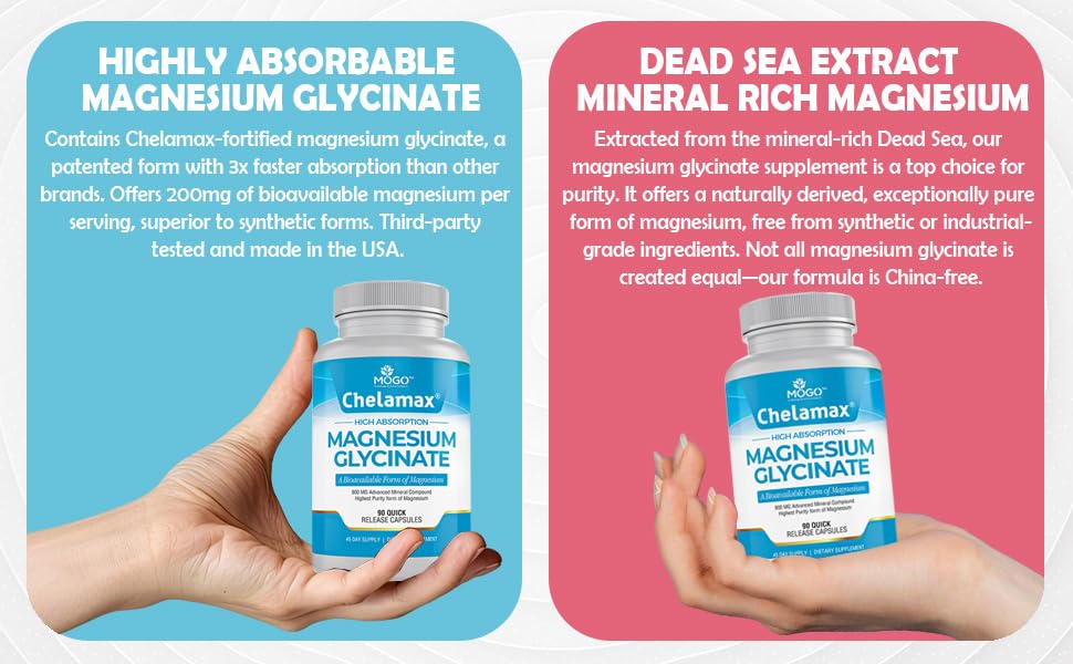 MOGO Magnesium Glycinate product packaging
