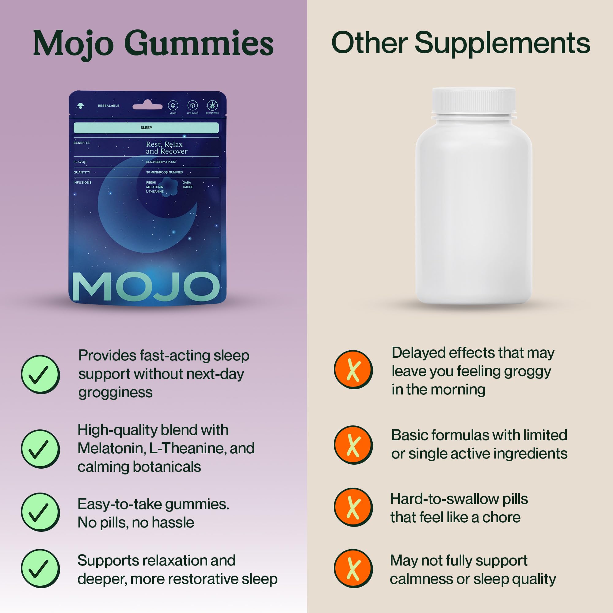 Mojo Sleep Gummies bottle with lid open