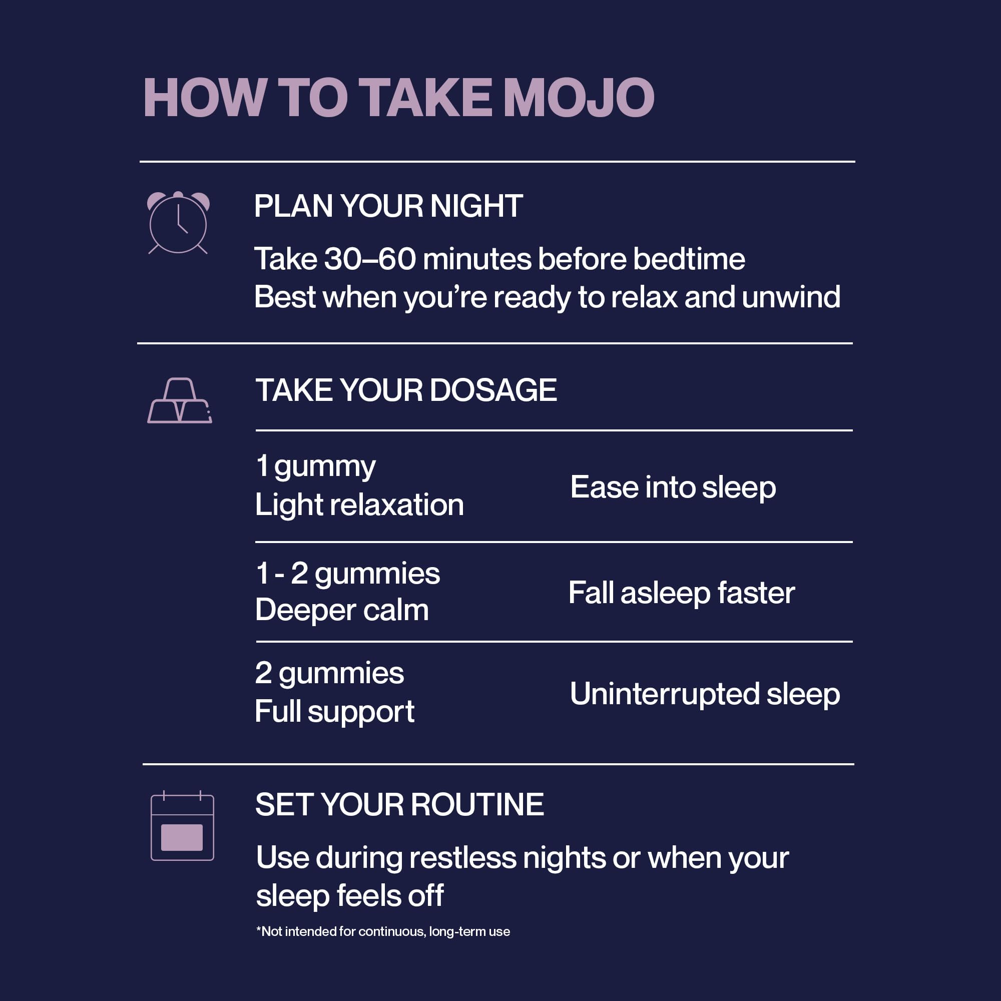 Mojo Sleep Gummies with ingredients like Reishi mushroom and GABA
